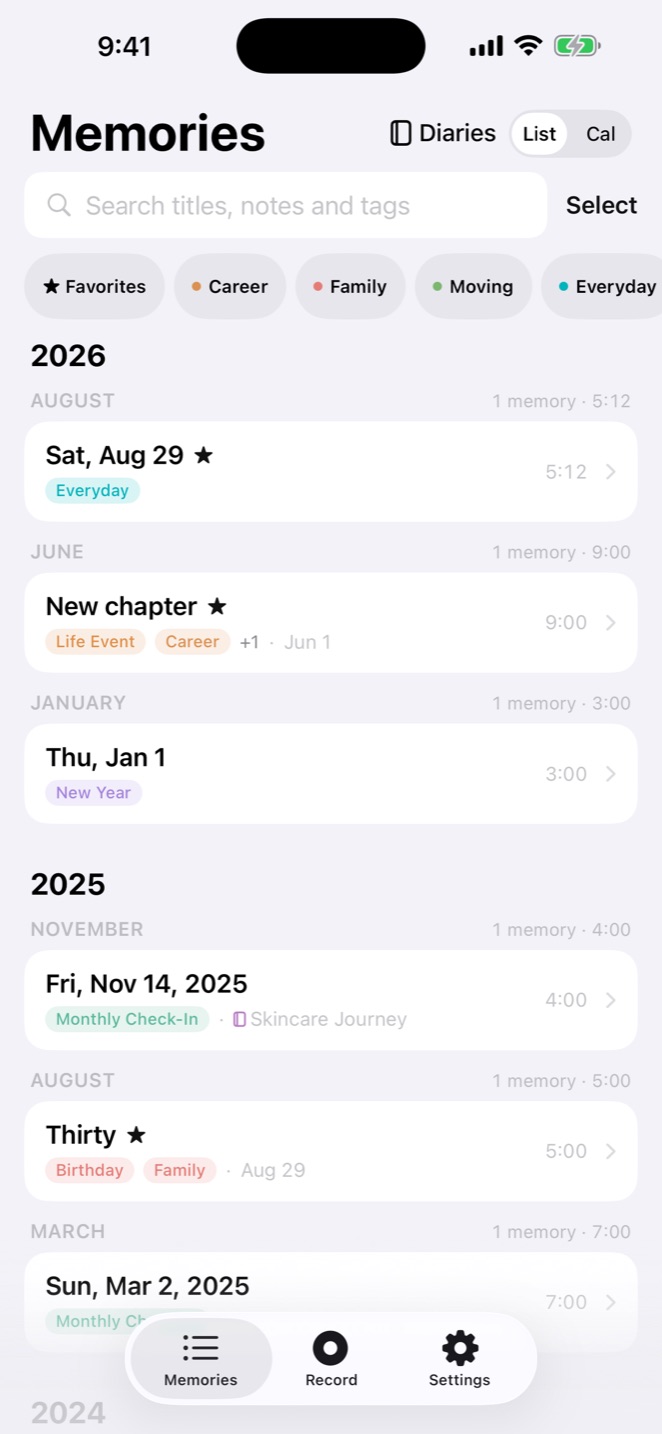 Memories grouped by month, with Diaries and tags